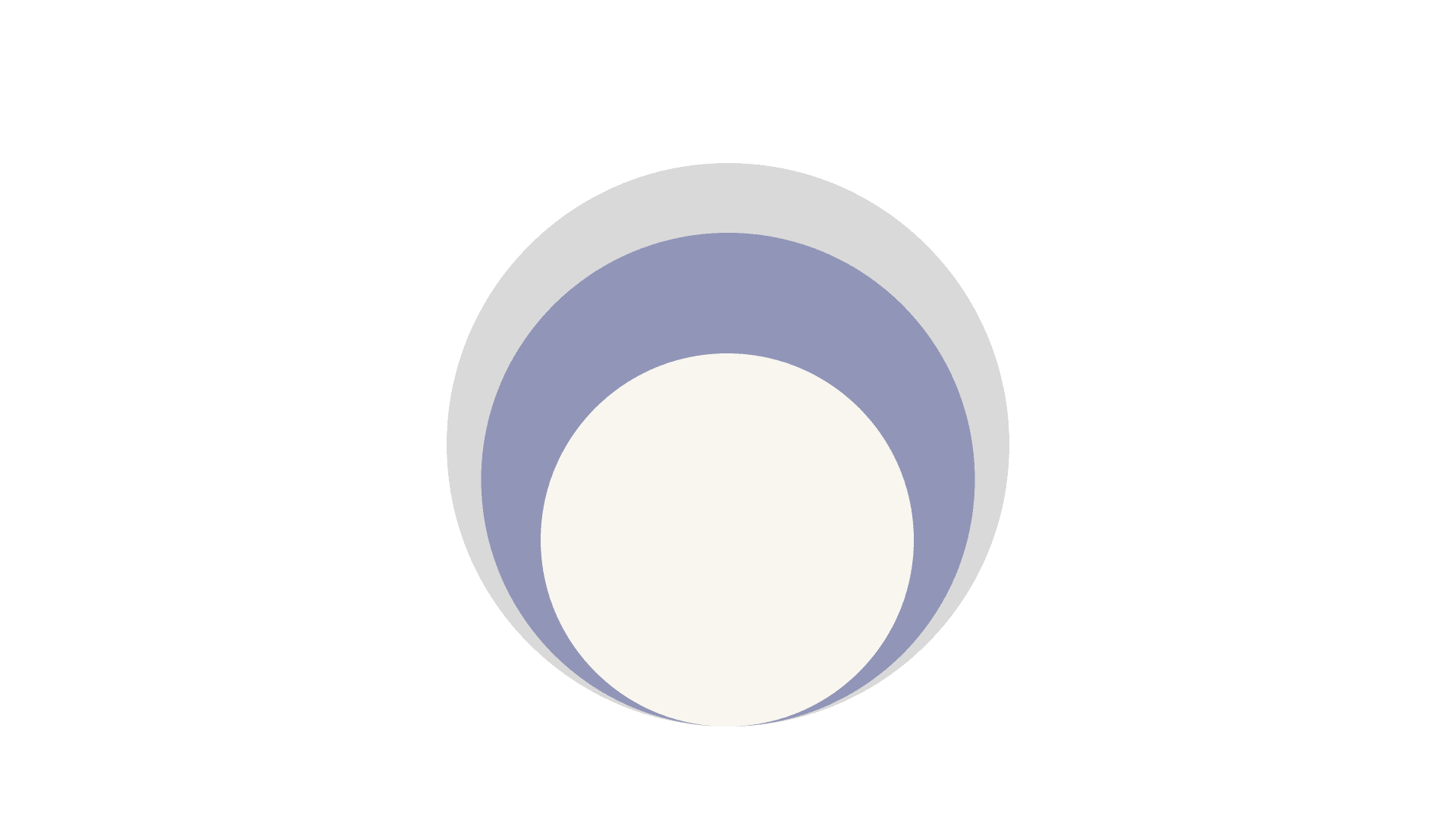 Scale Without Hiring: AI Customer Support for Personalized, Sales-Driven Conversations