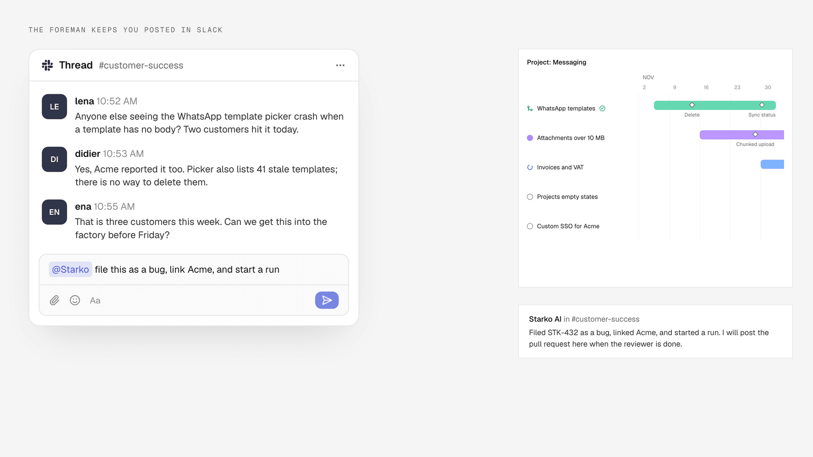 A Slack thread where a support lead asks Starko to file a bug, link the customer and start a run, next to the project timeline